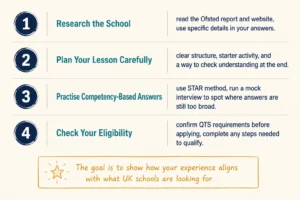How International Teachers Can Prepare